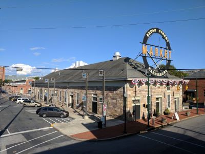 National Civil War Museum, Pennsylvania